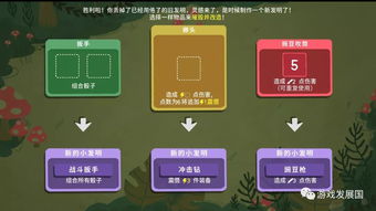 骰子游戏起名,探索命运与策略的骰子游戏之旅(图3) 骰子游戏起名,探索命运与策略的骰子游戏之旅(图3)
