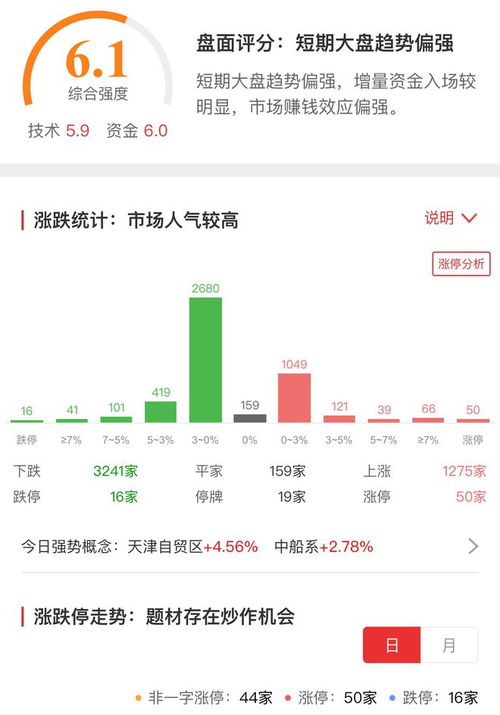 游戏微纳税,揭秘虚拟世界中的税收奥秘(图3) 游戏微纳税,揭秘虚拟世界中的税收奥秘(图3)