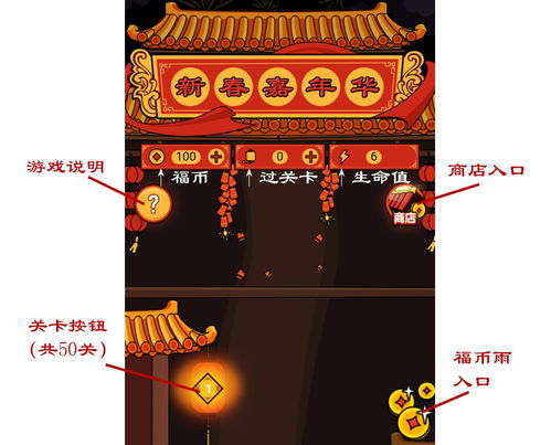 福气币游戏,探索财富与福气的奇幻之旅(图2) 福气币游戏,探索财富与福气的奇幻之旅(图2)