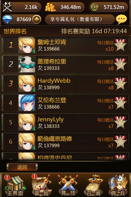 游戏排行排,热门游戏背后的风云变幻(图1) 游戏排行排,热门游戏背后的风云变幻(图1)