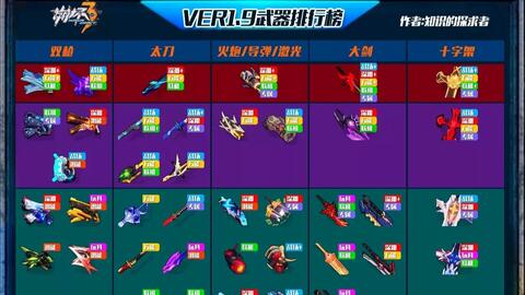 哔游戏解说,带你领略游戏世界的精彩瞬间(图2) 哔游戏解说,带你领略游戏世界的精彩瞬间(图2)