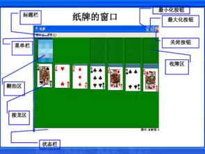 认扑克游戏,揭秘认牌游戏的魅力(图2) 认扑克游戏,揭秘认牌游戏的魅力(图2)