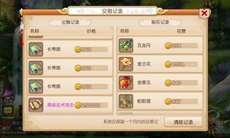 游戏挣钱教程,揭秘高效盈利秘籍(图1) 游戏挣钱教程,揭秘高效盈利秘籍(图1)