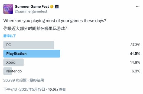 游戏的偏好,揭秘游戏爱好者心中的梦幻之旅(图3) 游戏的偏好,揭秘游戏爱好者心中的梦幻之旅(图3)