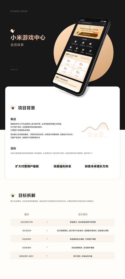 游戏会员体系,解锁无限乐趣的钥匙(图1) 游戏会员体系,解锁无限乐趣的钥匙(图1)