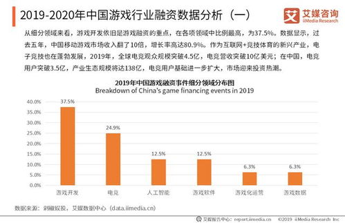 民间游戏游戏案例分析,传统娱乐的智慧传承(图1) 民间游戏游戏案例分析,传统娱乐的智慧传承(图1)