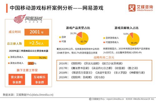民间游戏游戏案例分析,传统娱乐的智慧传承(图2) 民间游戏游戏案例分析,传统娱乐的智慧传承(图2)