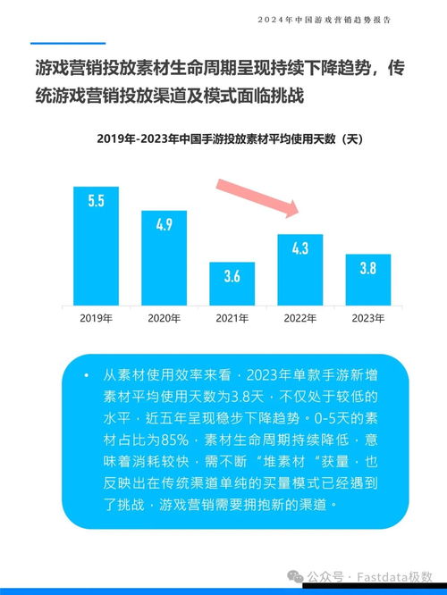 游戏营销方向,创新策略引领行业潮流(图1) 游戏营销方向,创新策略引领行业潮流(图1)
