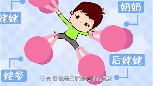 二胎游戏,欢乐亲子互动新篇章(图3) 二胎游戏,欢乐亲子互动新篇章(图3)
