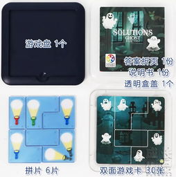盒盖游戏,探索无限创意的虚拟世界(图3) 盒盖游戏,探索无限创意的虚拟世界(图3)
