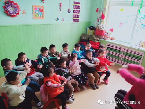 手指游戏课堂,手指游戏课堂精彩回顾(图3)