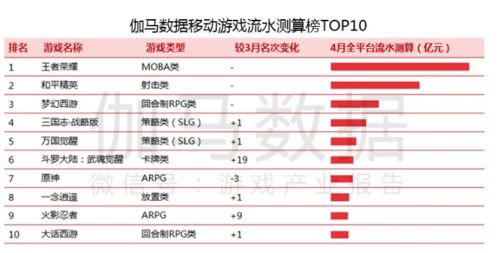 zua游戏,ZUA游戏深度解析(图3) zua游戏,ZUA游戏深度解析(图3)