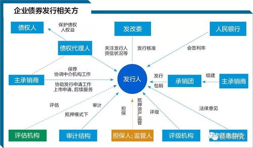 游戏兜底政府,政府助力行业稳健发展的新篇章(图2)