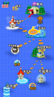 海豚游戏组,探索海洋深处的游戏奇境(图2) 海豚游戏组,探索海洋深处的游戏奇境(图2)