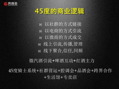 品牌社群游戏,打造沉浸式体验的秘籍解析(图3) 品牌社群游戏,打造沉浸式体验的秘籍解析(图3)