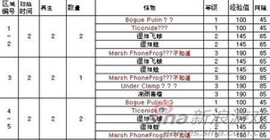 游戏翻译稿,探寻虚拟世界的语言魅力(图2) 游戏翻译稿,探寻虚拟世界的语言魅力(图2)