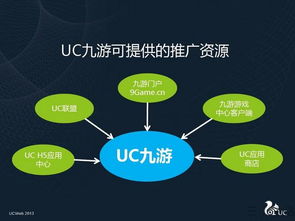 姜饼人王国内置菜单版 (图3) 姜饼人王国内置菜单版 (图3)