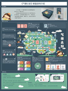 气温游戏,体验四季变换的趣味游戏之旅(图1) 气温游戏,体验四季变换的趣味游戏之旅(图1)