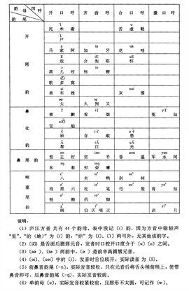入声字游戏,探寻古韵遗音的趣味之旅(图1) 入声字游戏,探寻古韵遗音的趣味之旅(图1)
