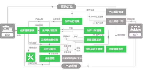 游戏本退货,游戏本退货背后的真相与反思(图2) 游戏本退货,游戏本退货背后的真相与反思(图2)