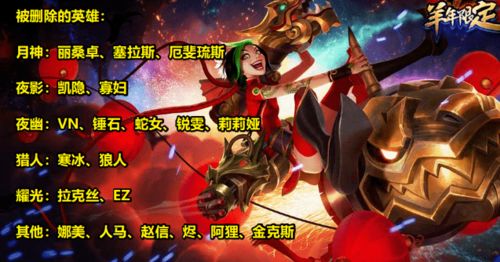 游戏Dif,探索未知世界的奇幻冒险之旅(图3) 游戏Dif,探索未知世界的奇幻冒险之旅(图3)