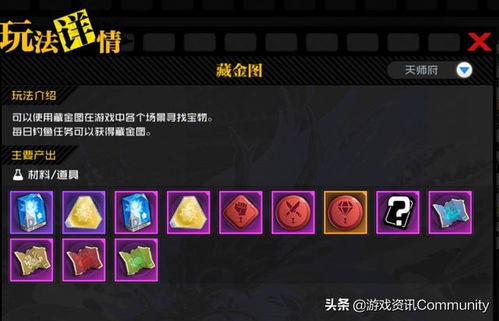 游戏大场,揭秘虚拟世界的狂欢盛宴(图3)