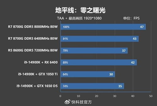 FSE游戏,探索无尽虚拟世界的奇幻冒险之旅(图3) FSE游戏,探索无尽虚拟世界的奇幻冒险之旅(图3)
