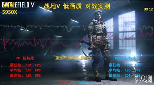 单核打游戏,挑战极限的电竞之旅(图1)