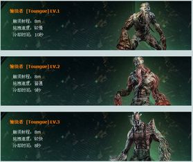 游戏变异者,生存与进化的人性挑战(图3) 游戏变异者,生存与进化的人性挑战(图3)