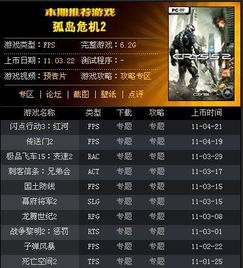 游戏排名单机游戏,盘点年度排名榜单(图2) 游戏排名单机游戏,盘点年度排名榜单(图2)