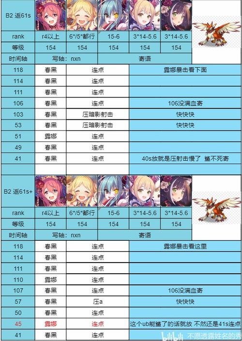 游戏bcr,BCR游戏世界之旅(图2) 游戏bcr,BCR游戏世界之旅(图2)
