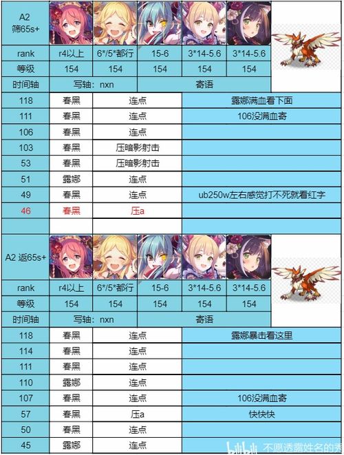 游戏bcr,BCR游戏世界之旅(图3) 游戏bcr,BCR游戏世界之旅(图3)