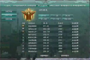 贰佰伍游戏,探索无尽乐趣的虚拟世界(图3) 贰佰伍游戏,探索无尽乐趣的虚拟世界(图3)