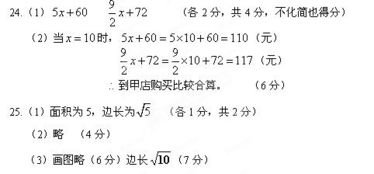 某游戏开方,解锁无尽奇遇(图1) 某游戏开方,解锁无尽奇遇(图1)