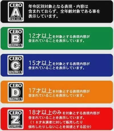 ec分级游戏,EC分级游戏深度解析(图3) ec分级游戏,EC分级游戏深度解析(图3)
