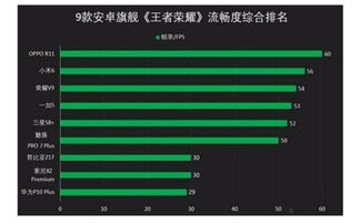 游戏手机游戏排行榜,盘点本周热门游戏排行榜(图2) 游戏手机游戏排行榜,盘点本周热门游戏排行榜(图2)