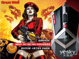 红警游戏鼠标,指尖上的指挥官传奇(图1) 红警游戏鼠标,指尖上的指挥官传奇(图1)