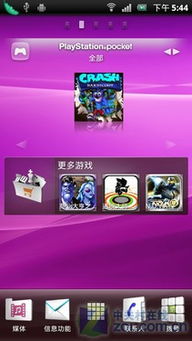刺猬索尼克游戏 (图1)