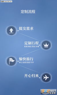 候鸟天气精灵 (图3) 候鸟天气精灵 (图3)