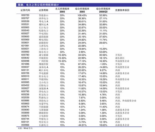 上证游戏公司,探索虚拟世界无限可能(图1)