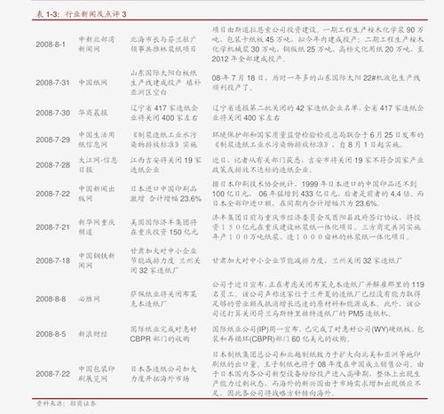 上证游戏公司,探索虚拟世界无限可能(图3)
