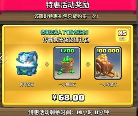 买游戏礼包,揭秘热门礼包背后的惊喜与乐趣(图3) 买游戏礼包,揭秘热门礼包背后的惊喜与乐趣(图3)