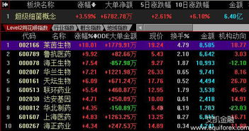 艾凯游戏,探索虚拟世界的无限魅力(图2)