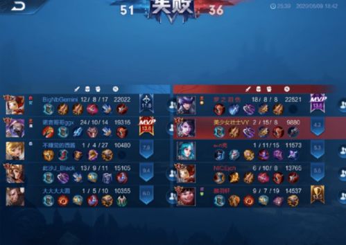 梦薇游戏,探索奇幻世界的奇幻之旅(图1) 梦薇游戏,探索奇幻世界的奇幻之旅(图1)