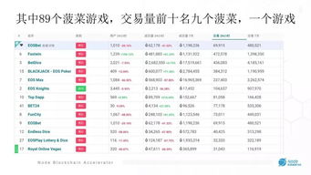 bc游戏专员,揭秘游戏行业幕后英雄的精彩故事(图2) bc游戏专员,揭秘游戏行业幕后英雄的精彩故事(图2)
