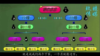 云游戏呵呵,探索“呵呵”背后的无限乐趣(图2) 云游戏呵呵,探索“呵呵”背后的无限乐趣(图2)