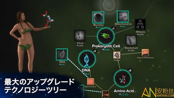 细胞进游戏,探索生命奥秘的虚拟探险(图1) 细胞进游戏,探索生命奥秘的虚拟探险(图1)