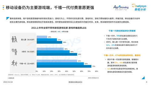 游戏策略分析,揭秘游戏中的智慧布局与决策艺术(图3) 游戏策略分析,揭秘游戏中的智慧布局与决策艺术(图3)