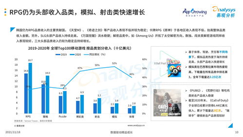 游戏策略分析,揭秘游戏中的智慧布局与决策艺术(图2) 游戏策略分析,揭秘游戏中的智慧布局与决策艺术(图2)