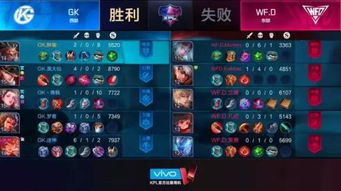 wf啥游戏,基于WF的奇幻冒险之旅(图3) wf啥游戏,基于WF的奇幻冒险之旅(图3)